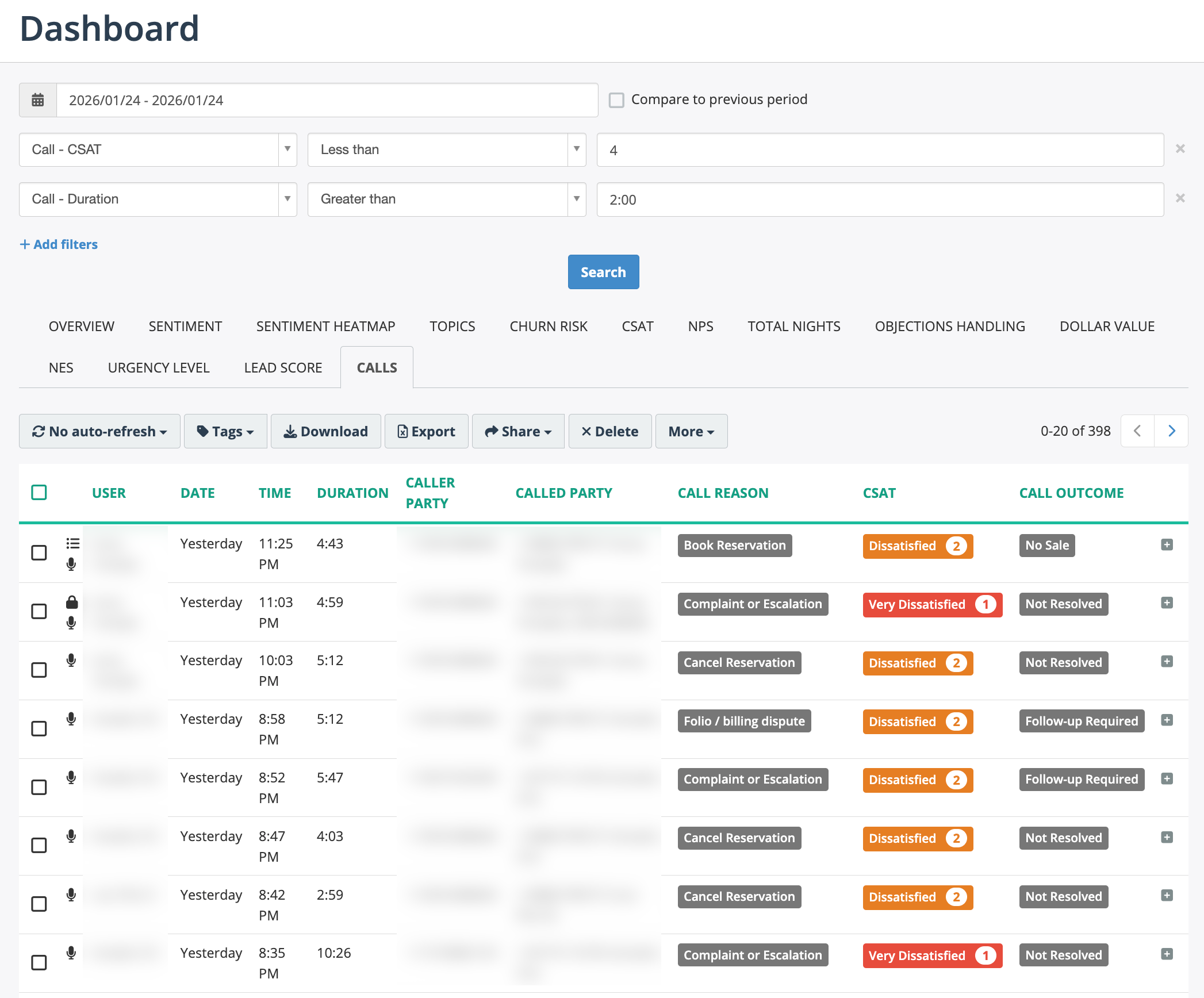 Call list with search filters applied
