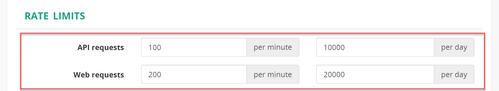 API Rate Limits