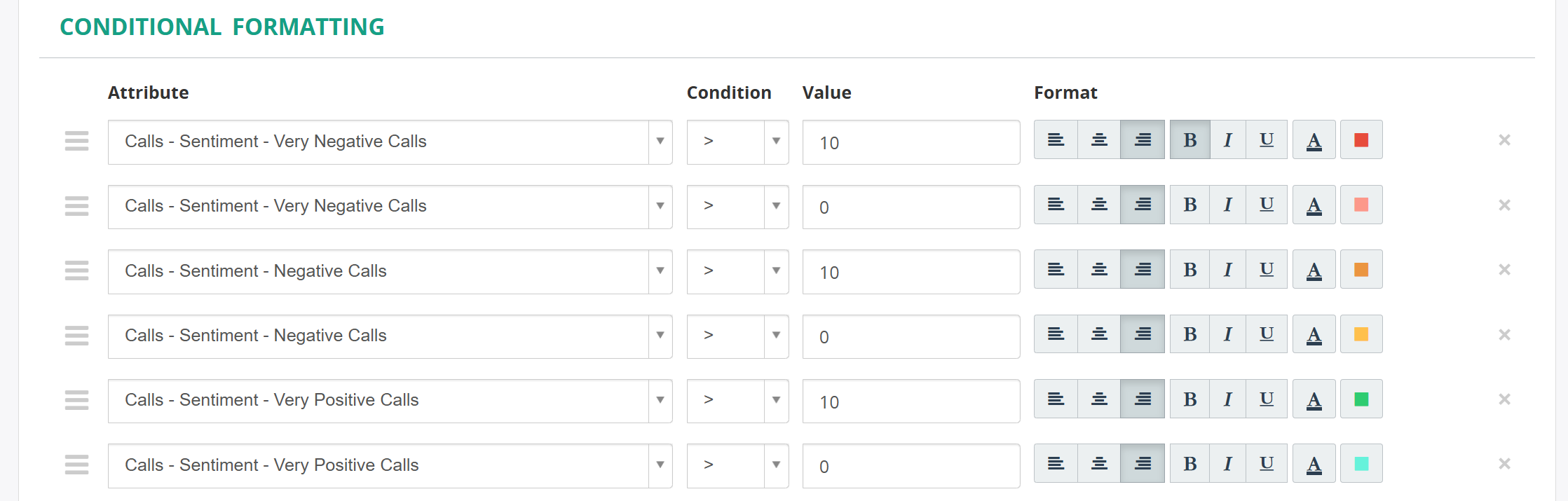 Conditional Formatting in Reports