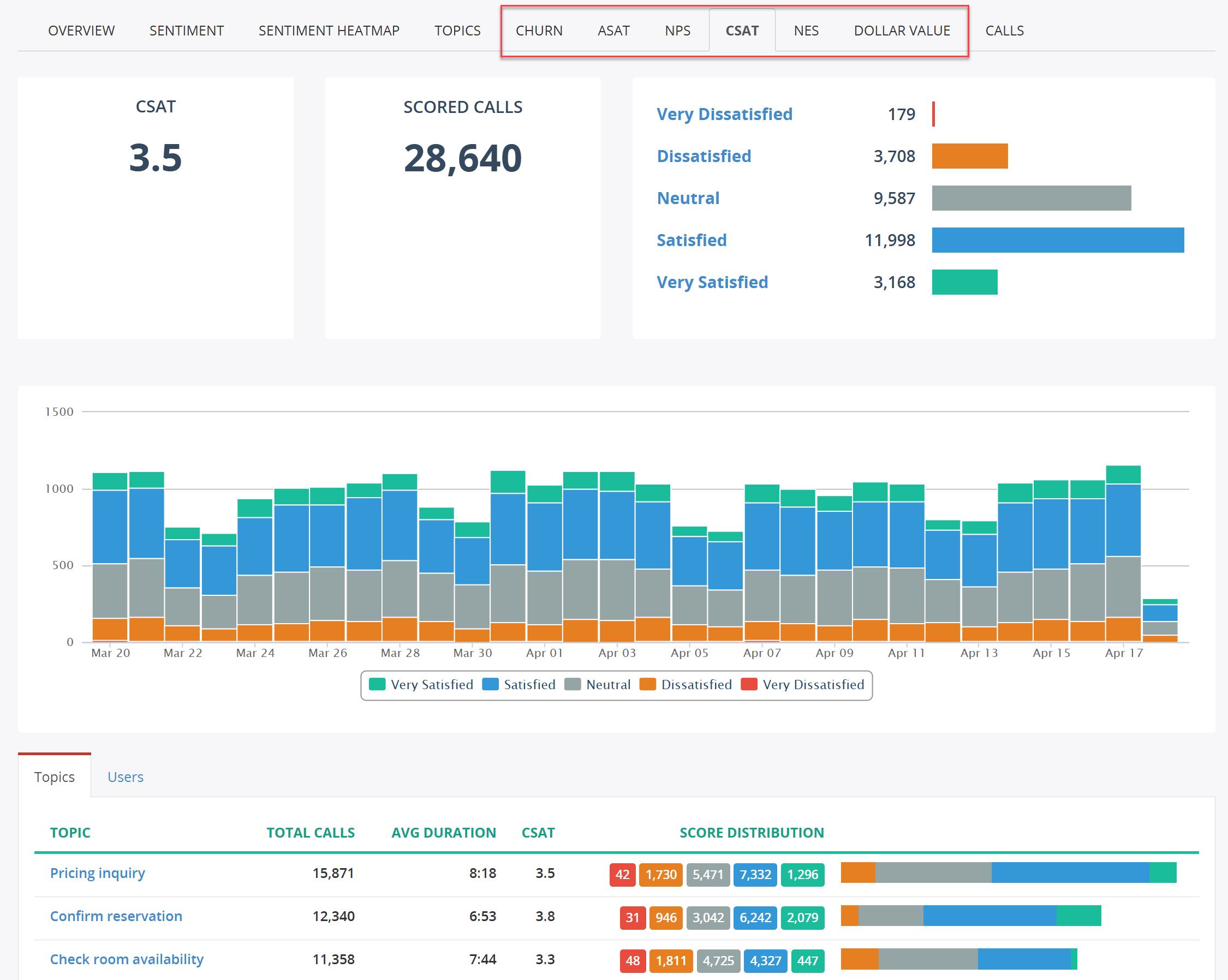 iMetrics