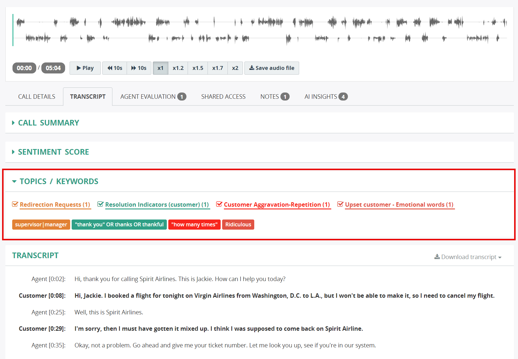 Topic analysis