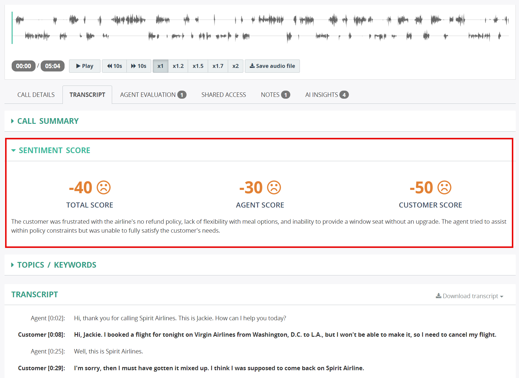 View sentiment score