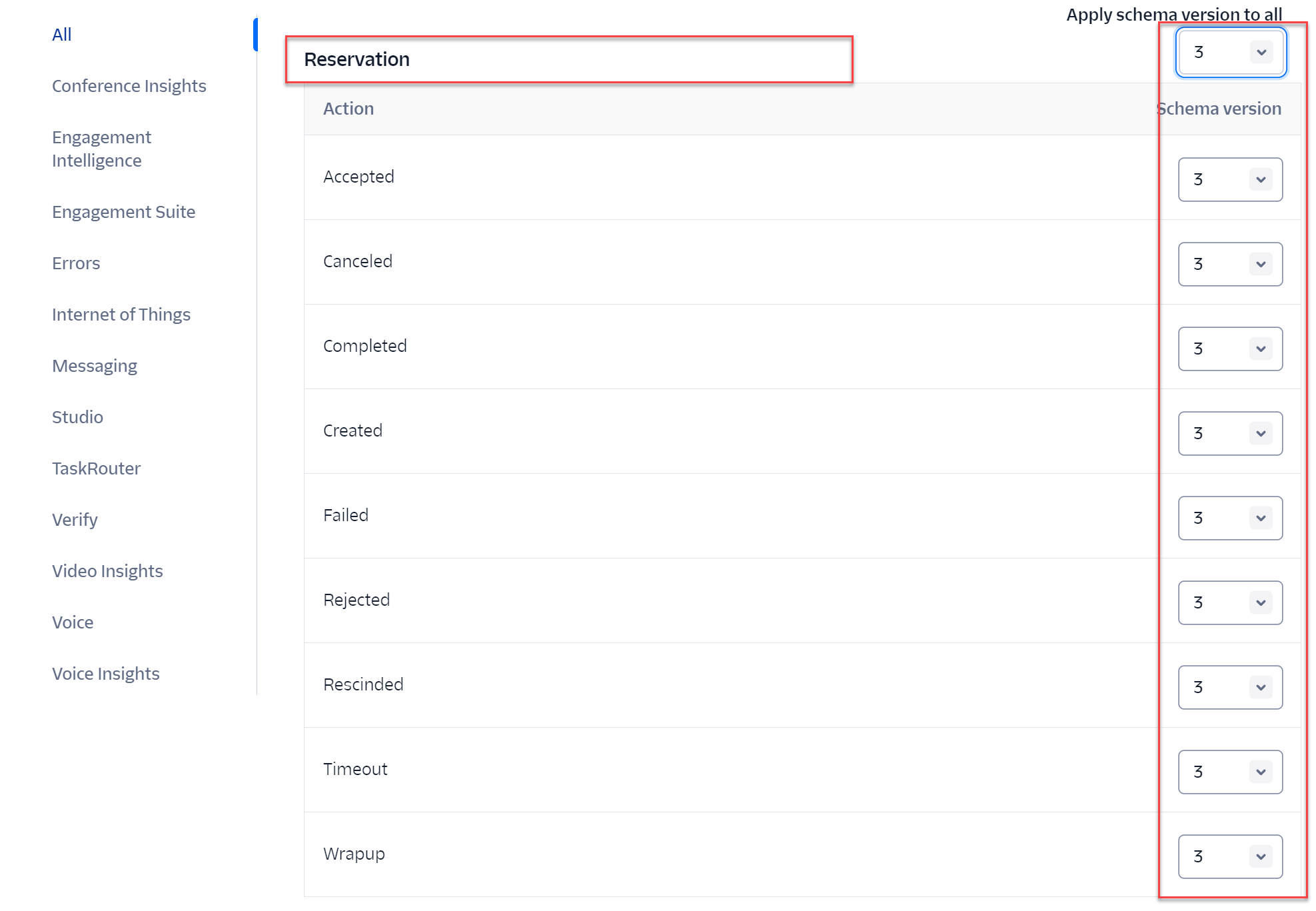 Create Twilio Event Streams Sink