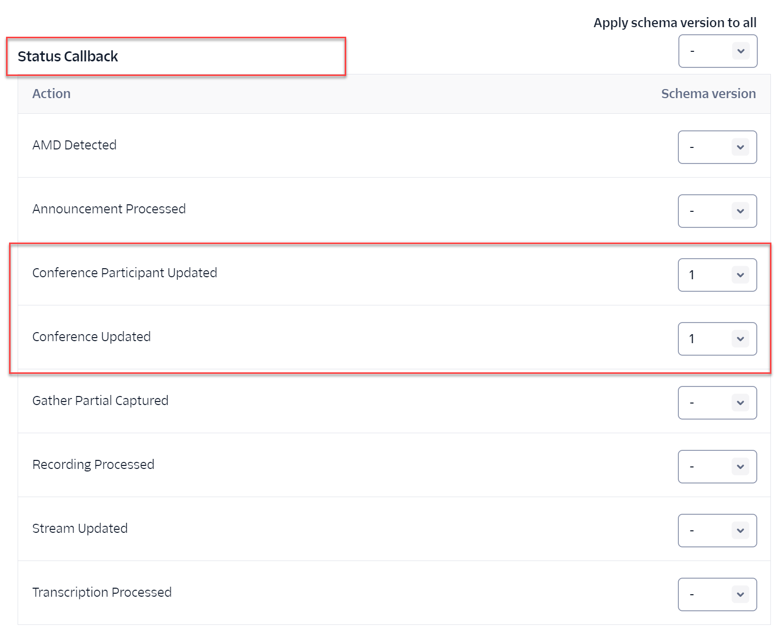 Create Twilio Event Streams Sink